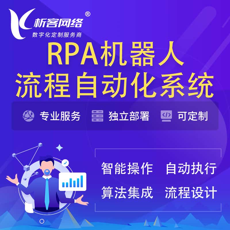 俄罗斯RPA机器人流程自动化智能化系统