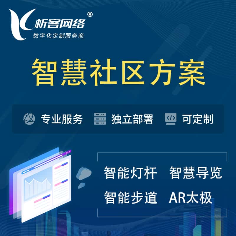 俄罗斯智慧社区、AR太极、智能跑道、