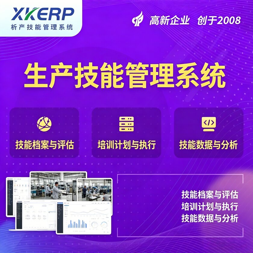 俄罗斯生产技能管理系统