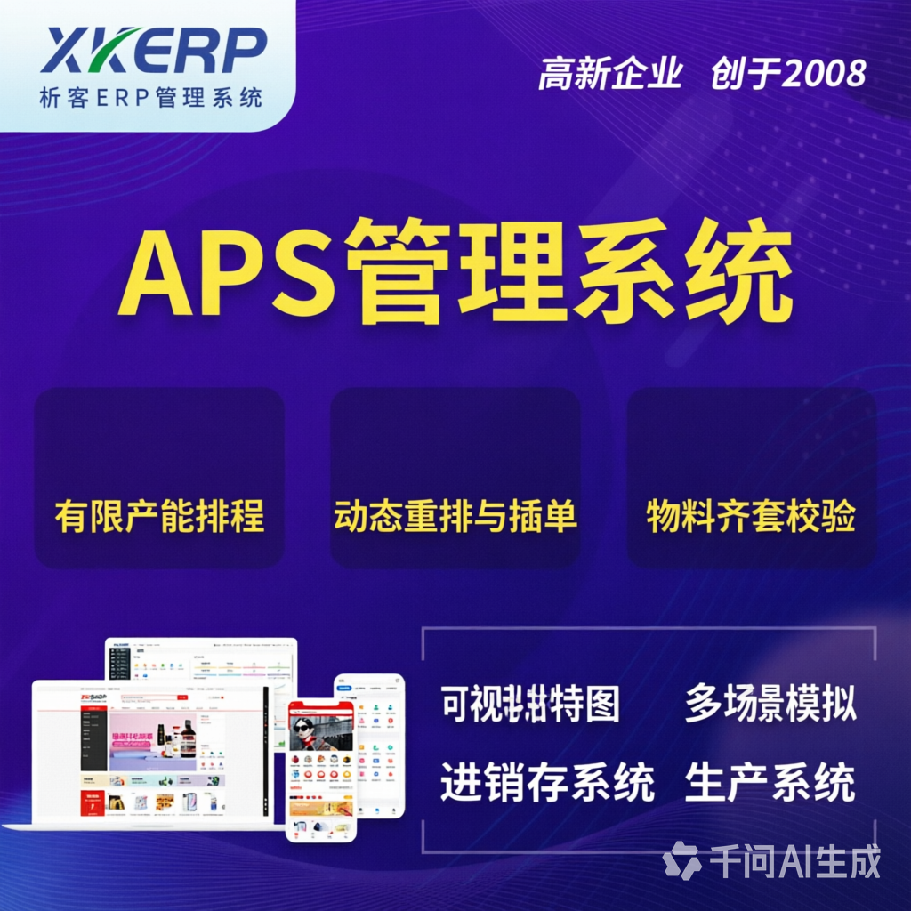 俄罗斯APS管理系统